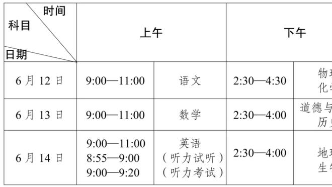 奇尔维尔：这支年轻的切尔西需要领袖，我想尝试扮演这个角色