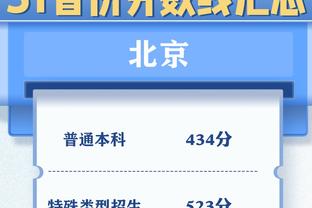 蒋光太小组赛共完成14次解围和7次铲抢，地面对抗成功率100%