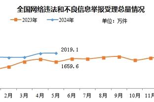 我们阿森纳是不可战胜的！